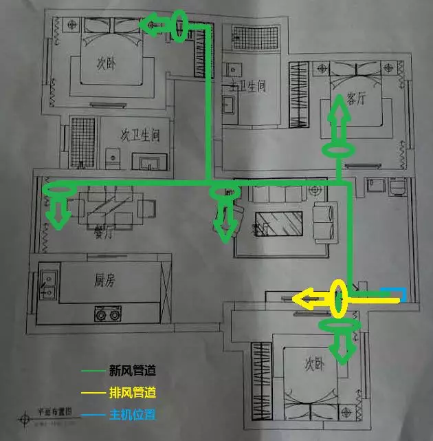 新風系統應該在什么時候裝？是水電之后還是？